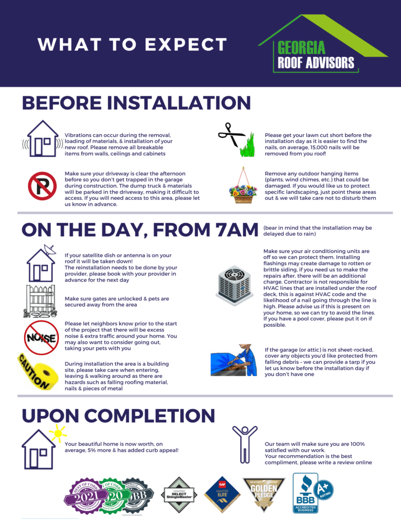 Homeowner REroof Preparation Checklist SawHorse Design Build