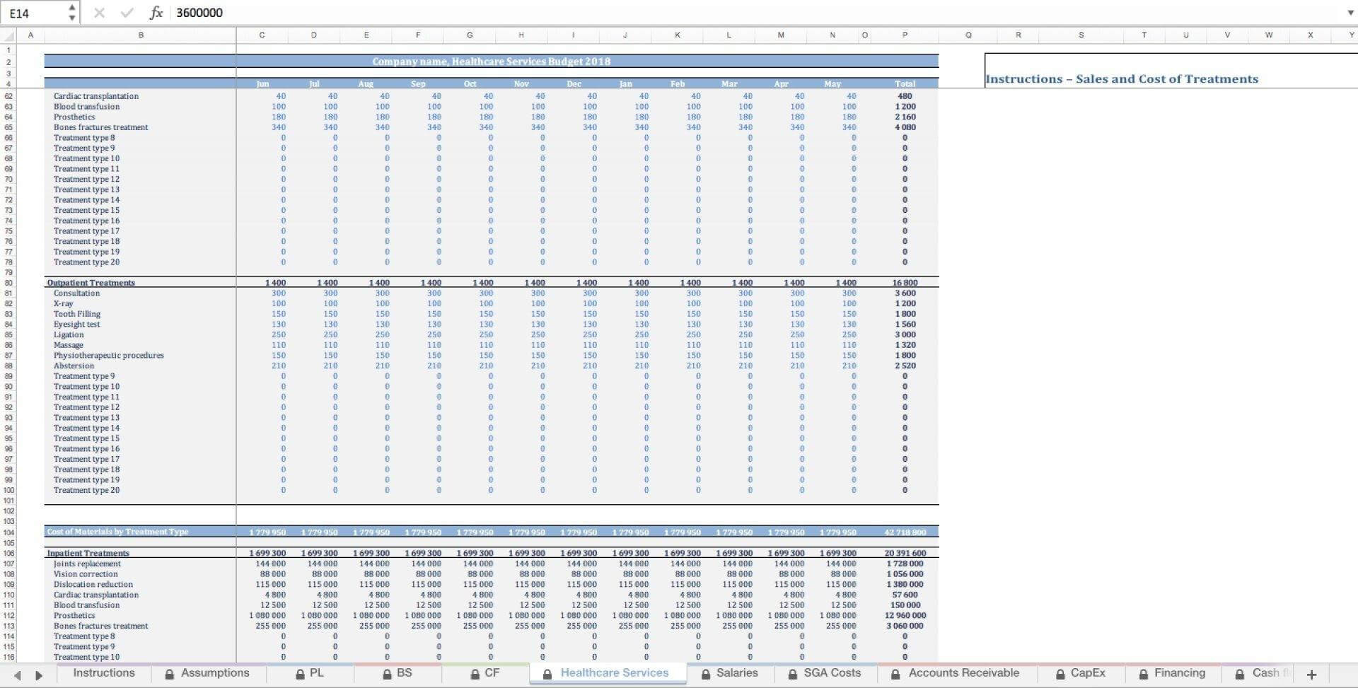 sample medical office budget template