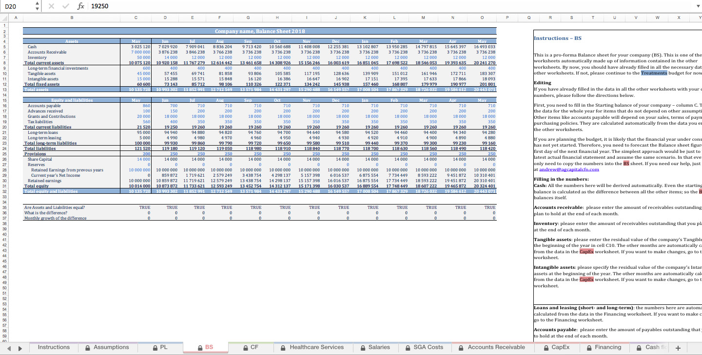 sample medical office budget template