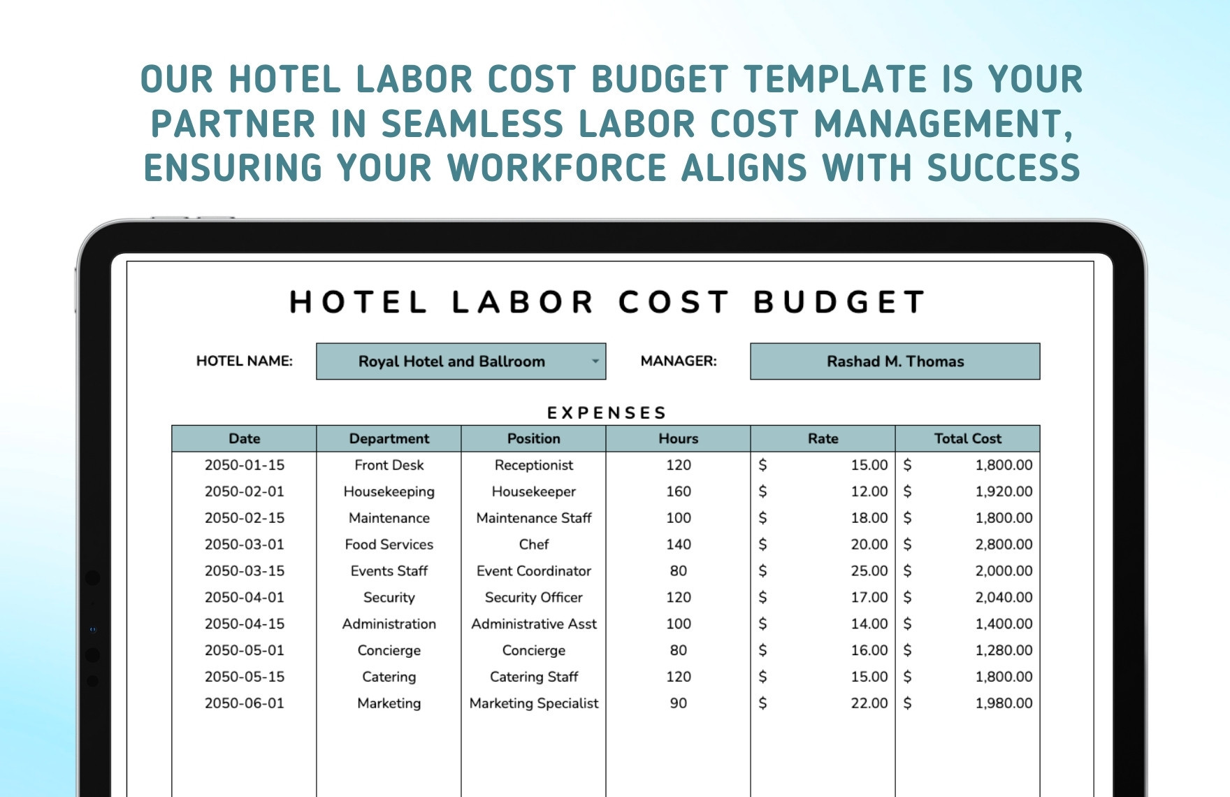 sample labor budget template