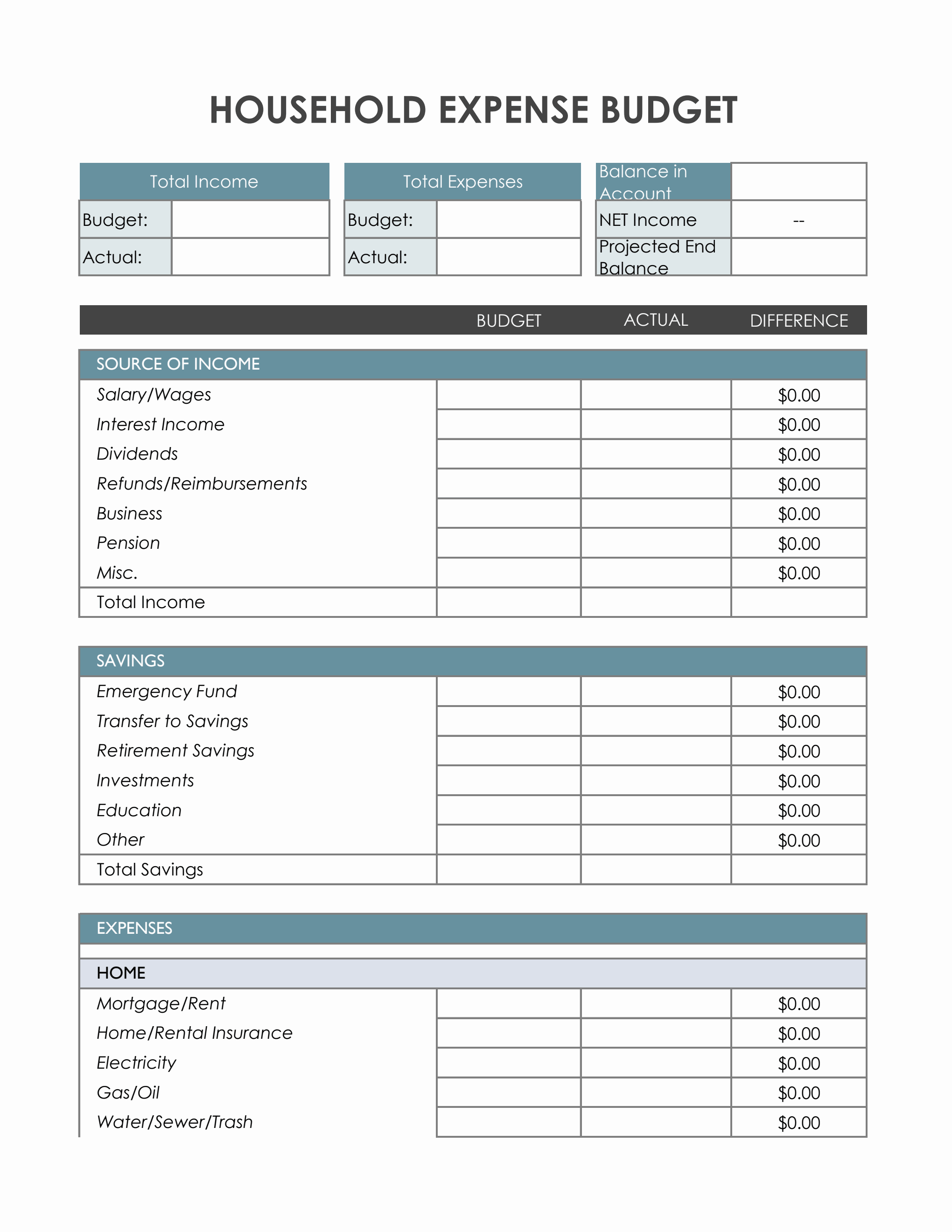 sample home expense budget template