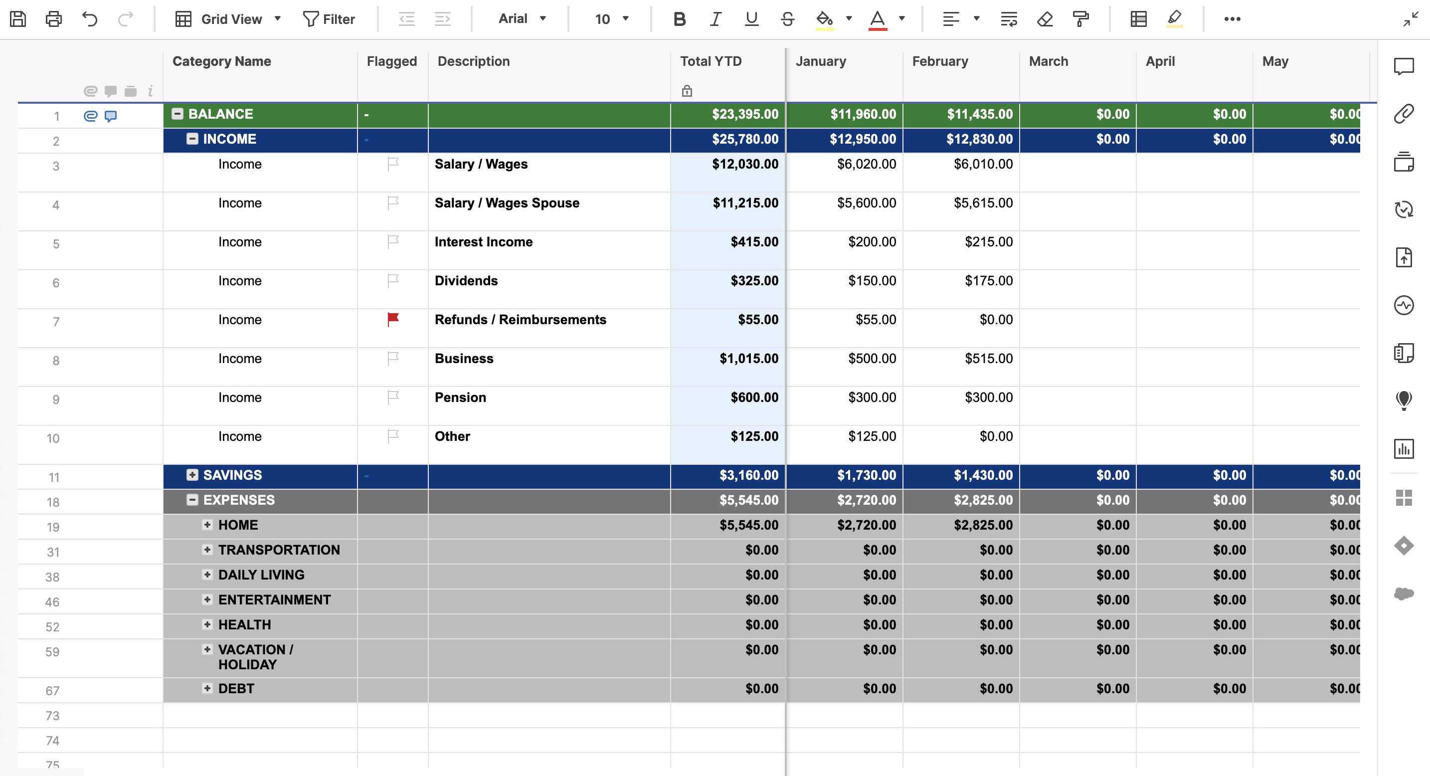 sample expenses budget template