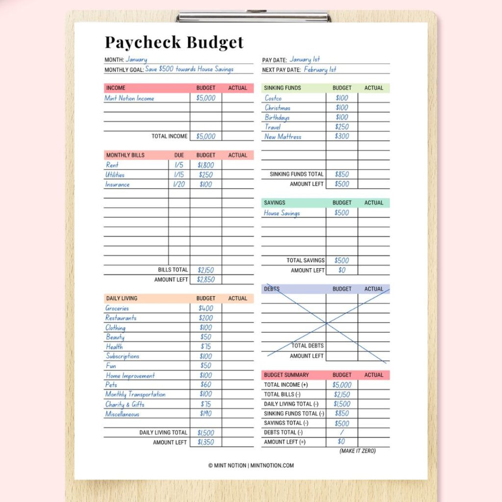 sample bi weekly pay budget template