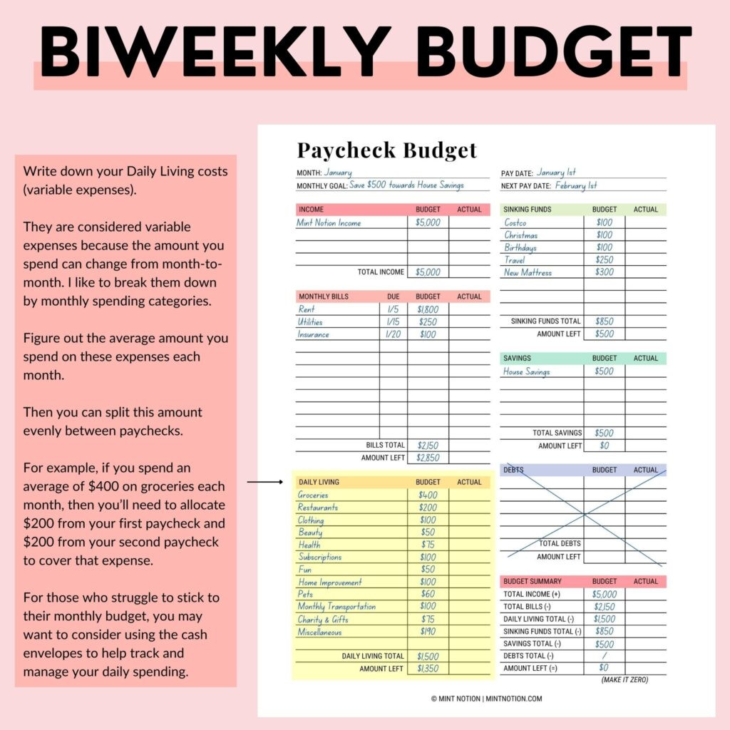 printable-pay-period-budget-template