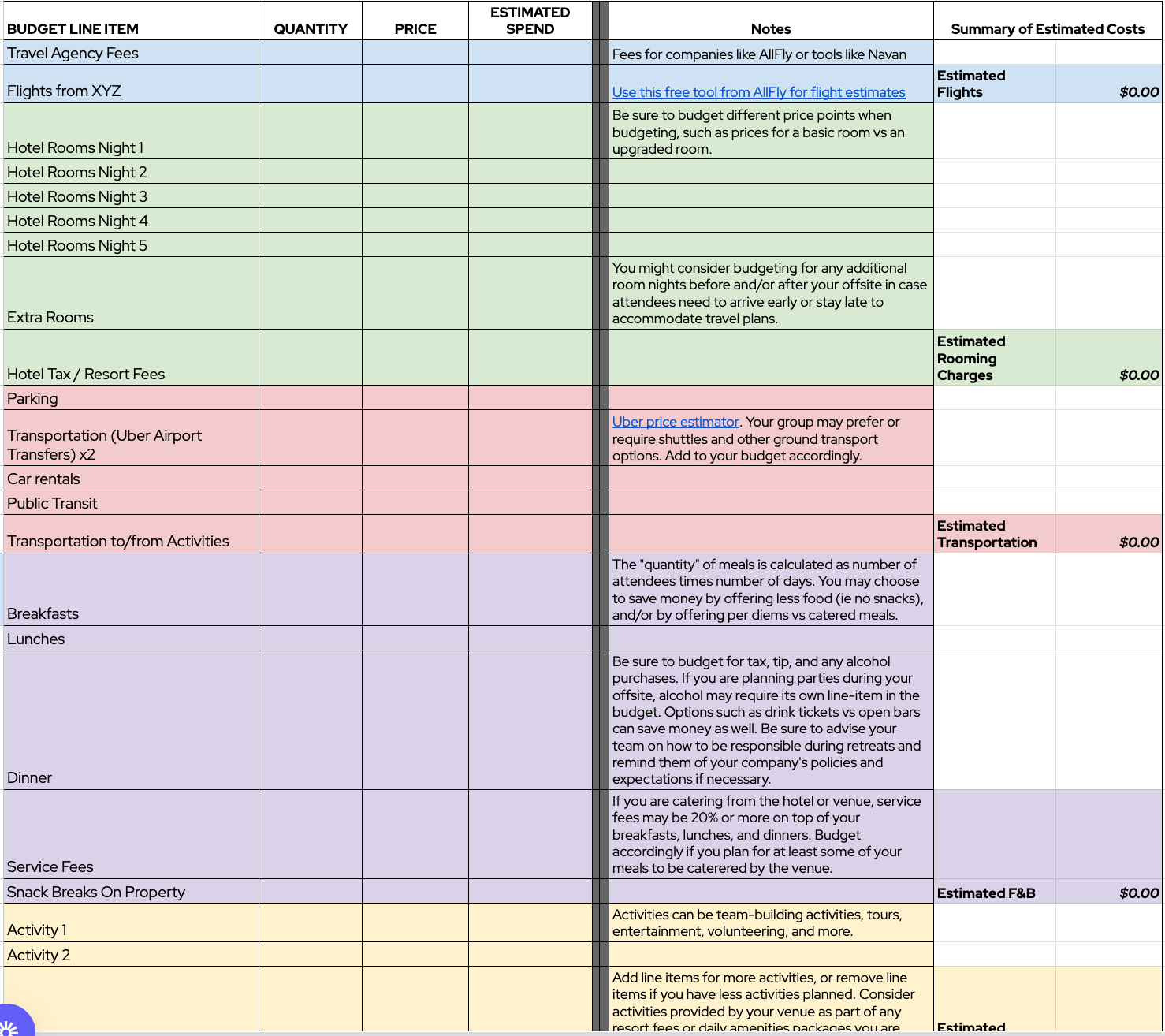 sample retreat budget template