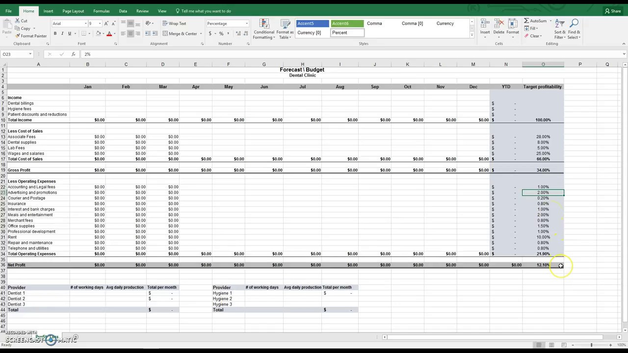 sample dental office budget template