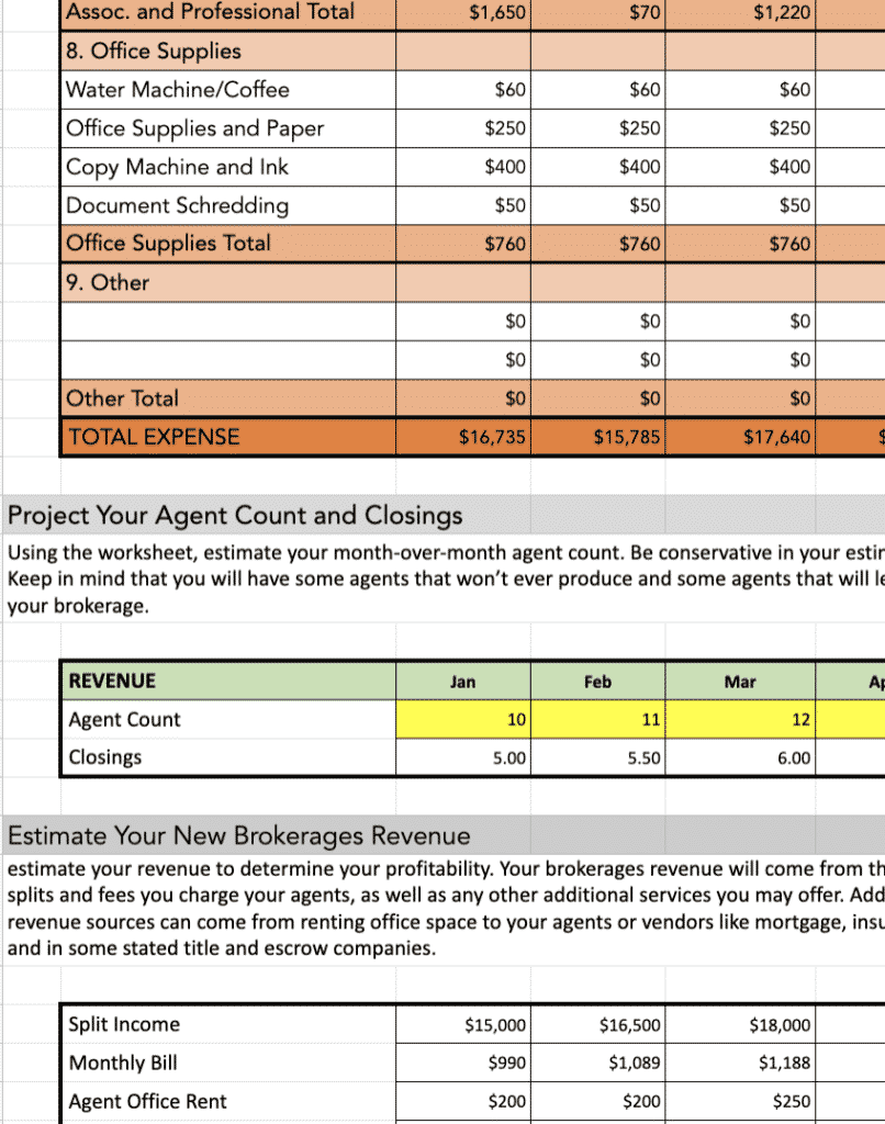 sample real estate agent budget template