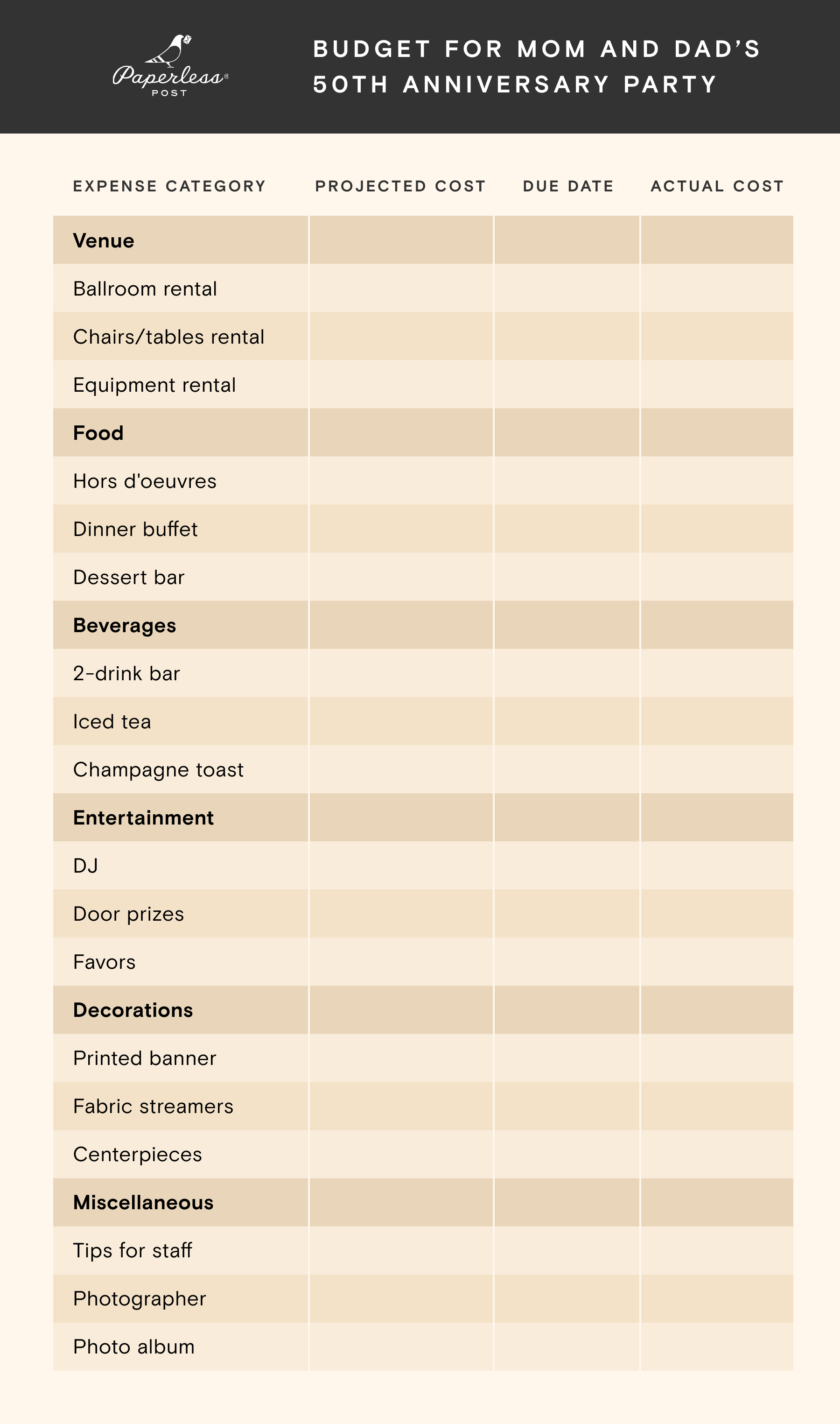 sample graduation party budget template