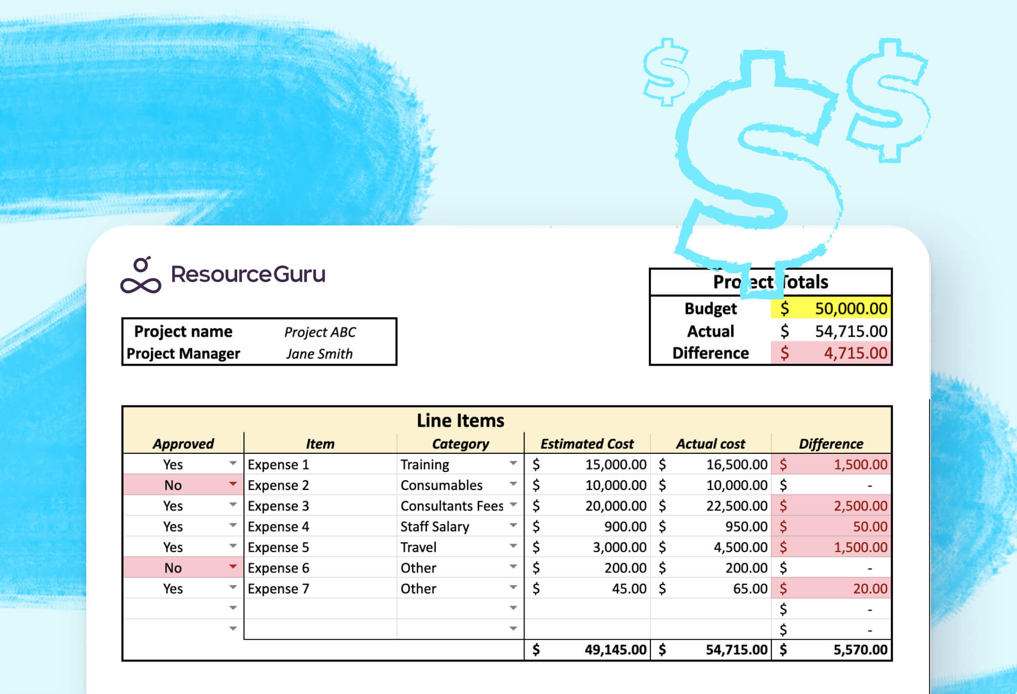 sample project manager budget template