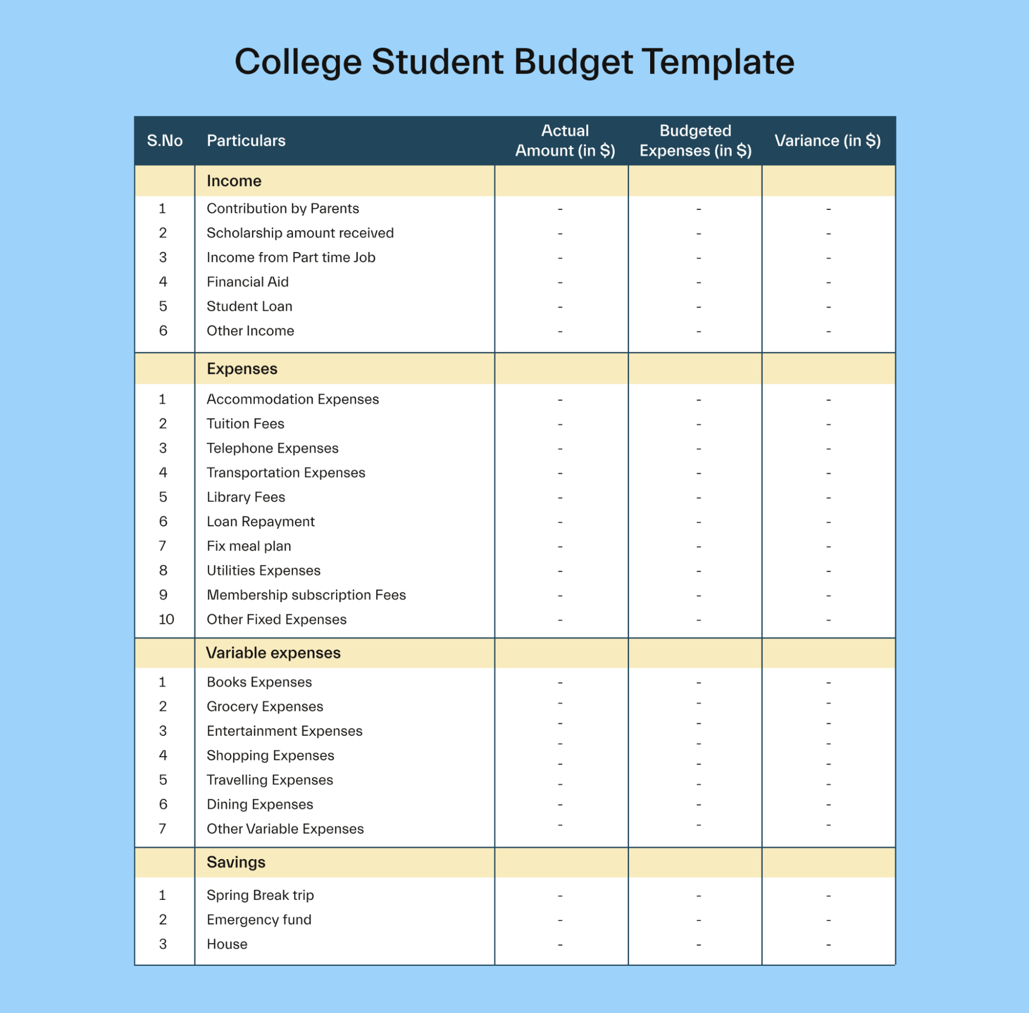 sample college budget template