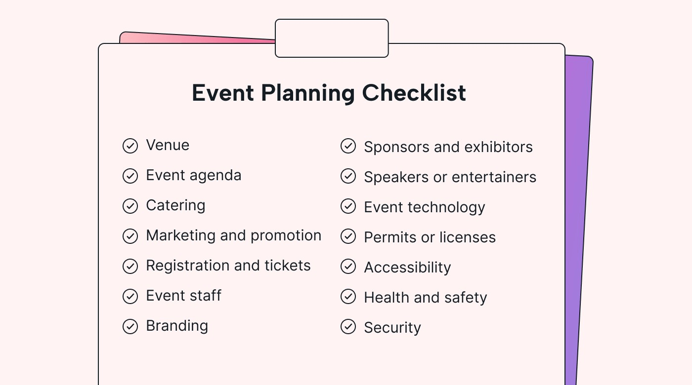 sample event checklist template