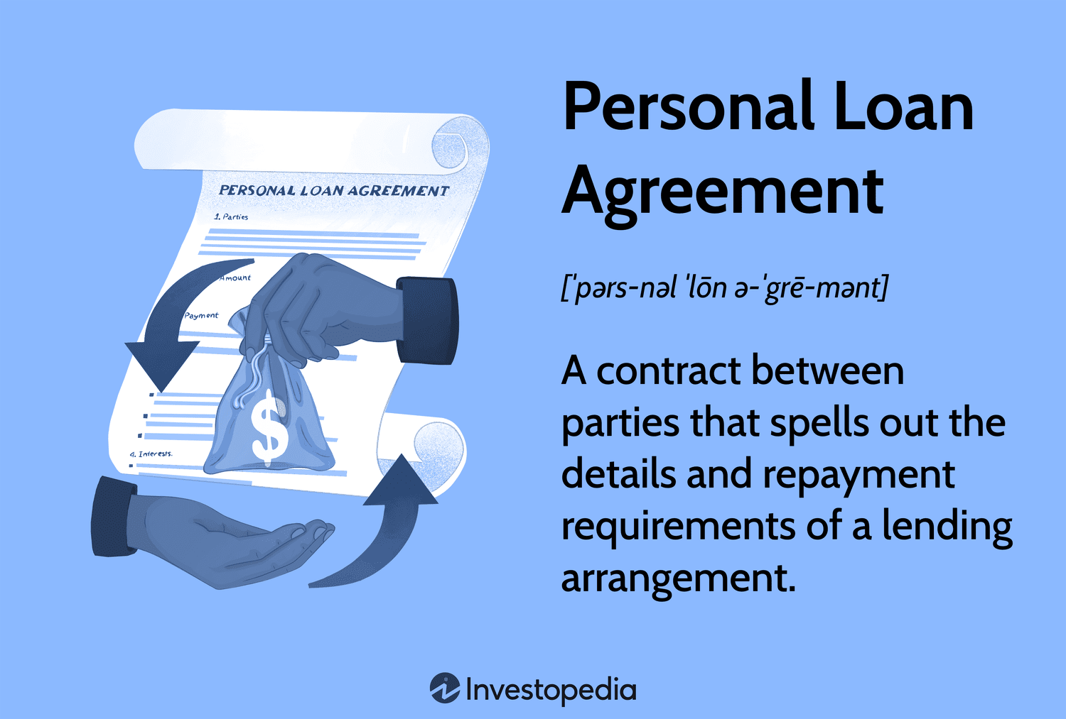 sample personal debt agreement template