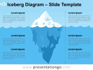 iceberg chart template sample
