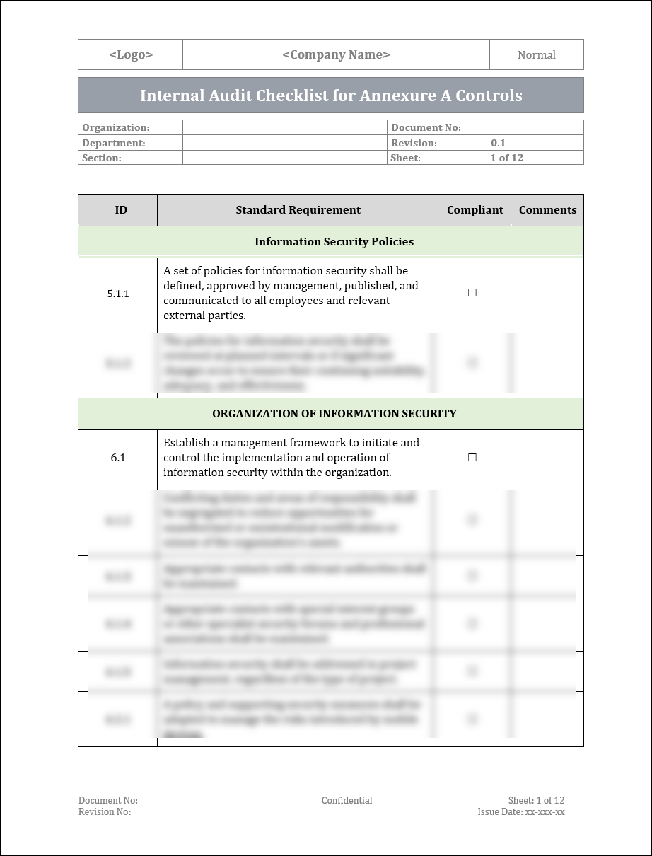 sample audit checklist template