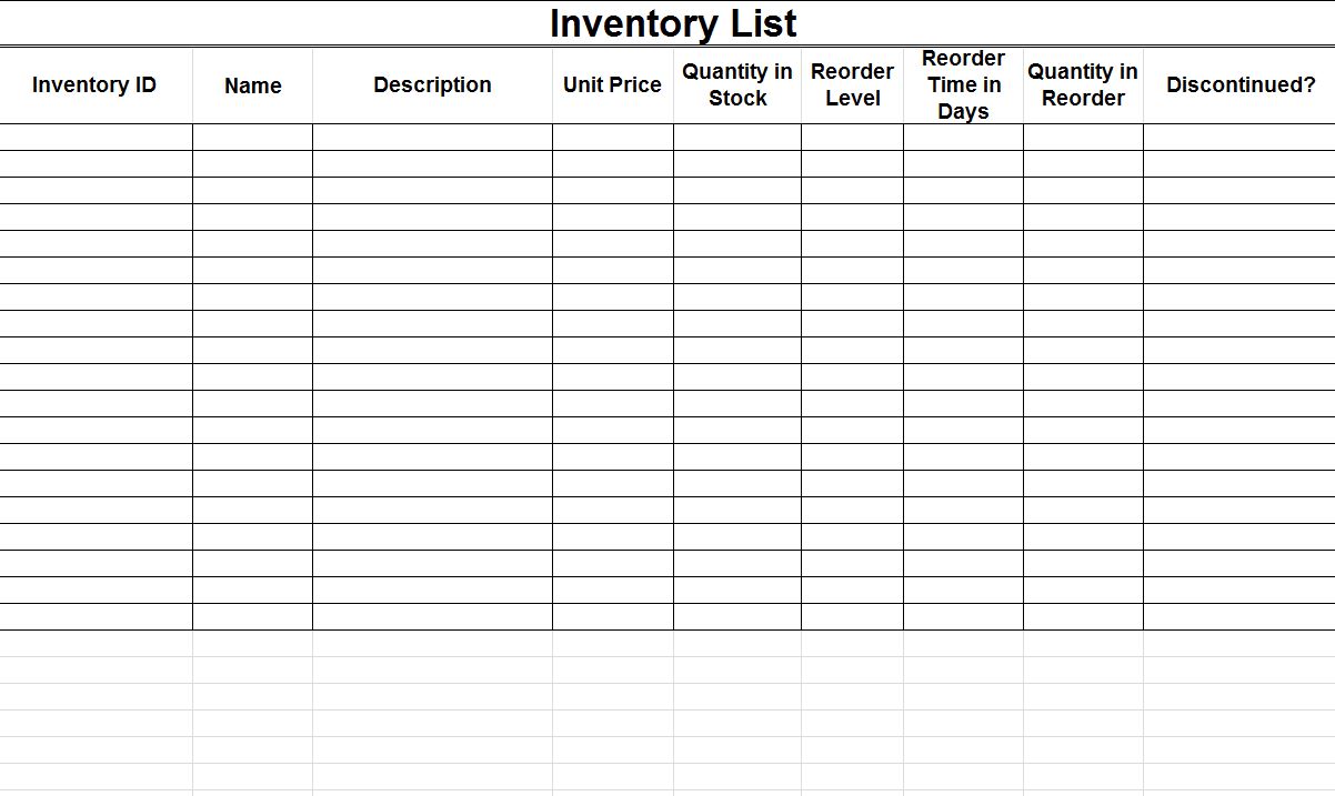 inventory chart template