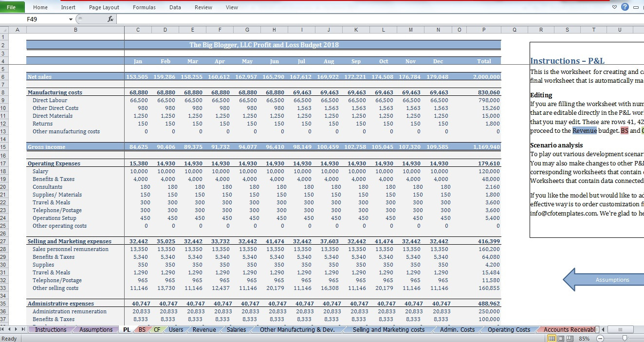 sample information technology budget template