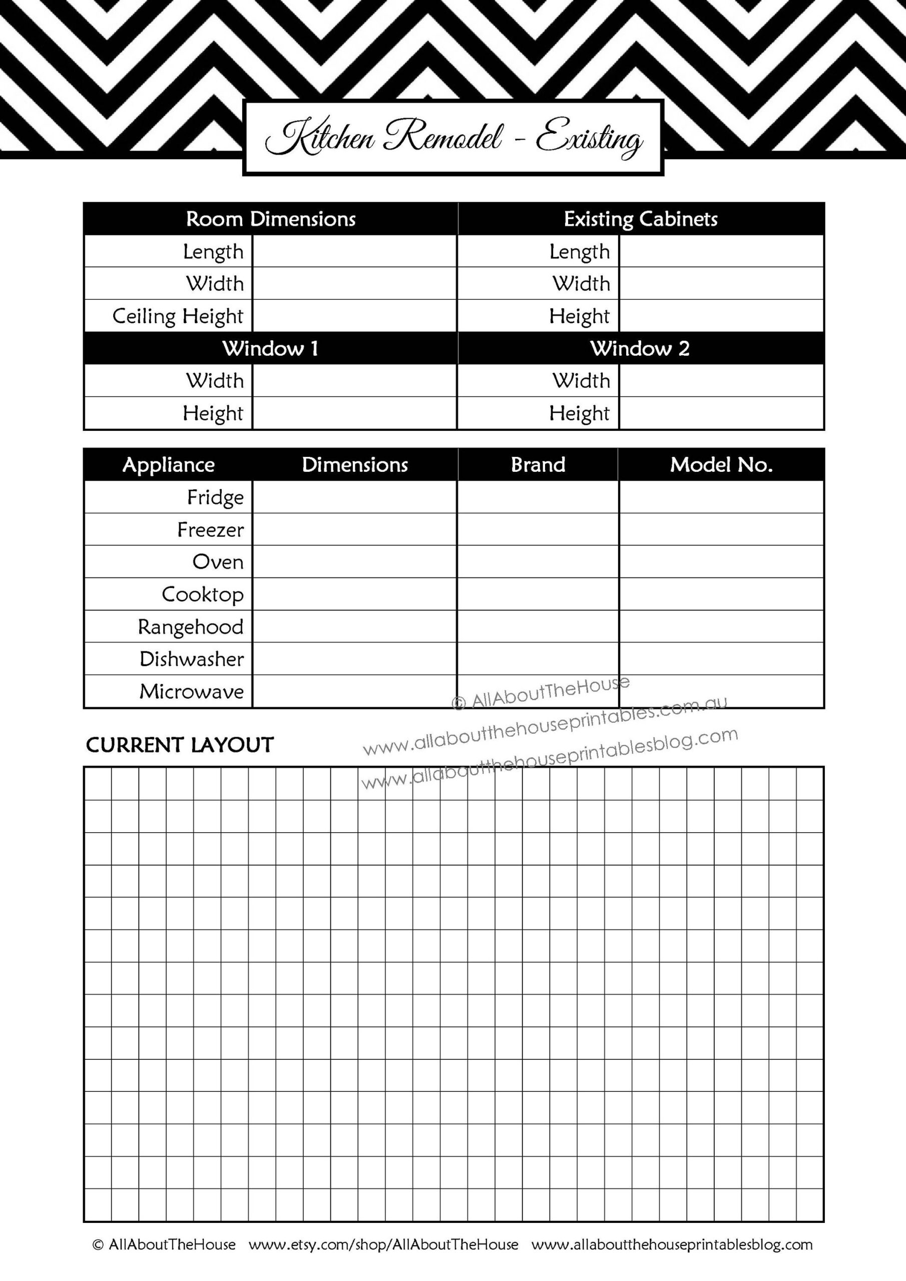 sample kitchen remodel checklist template