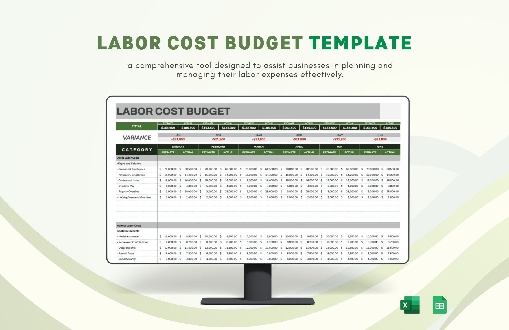 sample labor budget template