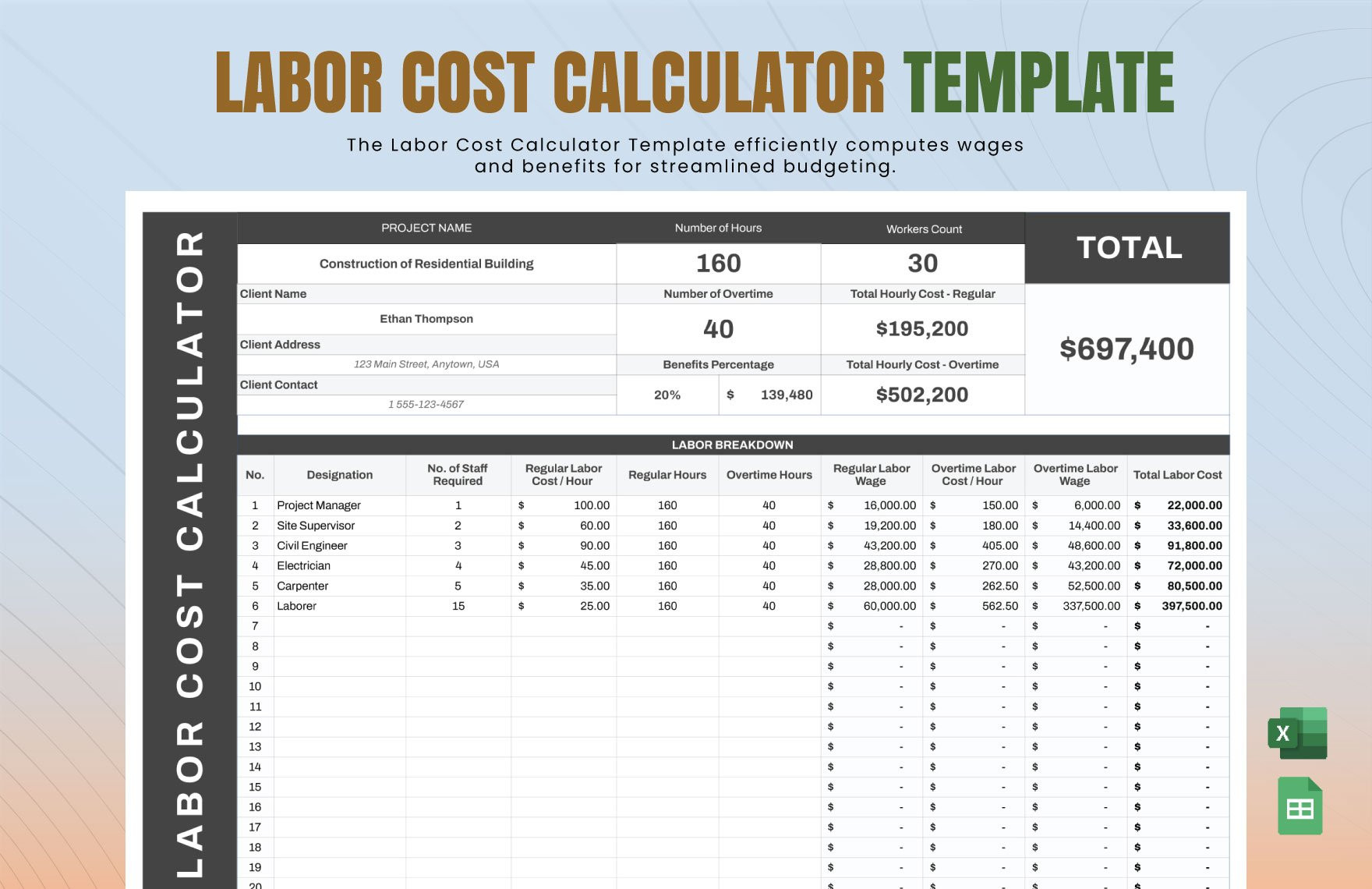 sample labor budget template