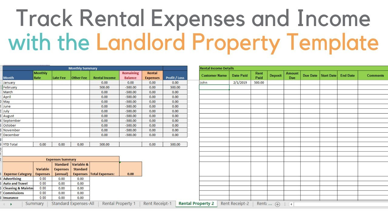 sample property management budget template