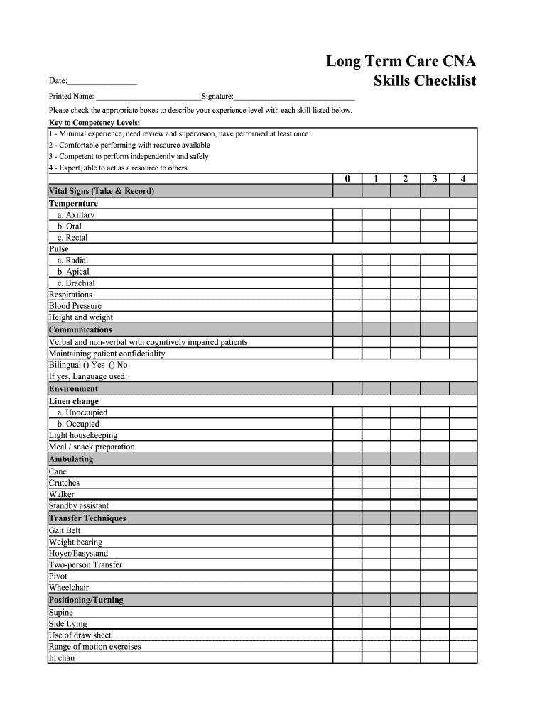 sample nursing skills checklist template