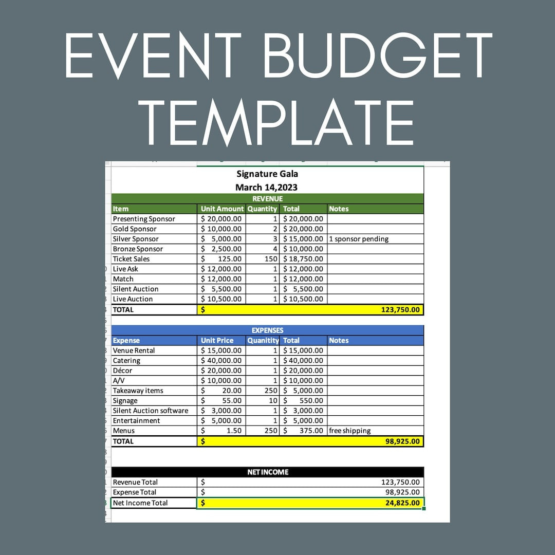 sample golf tournament budget template