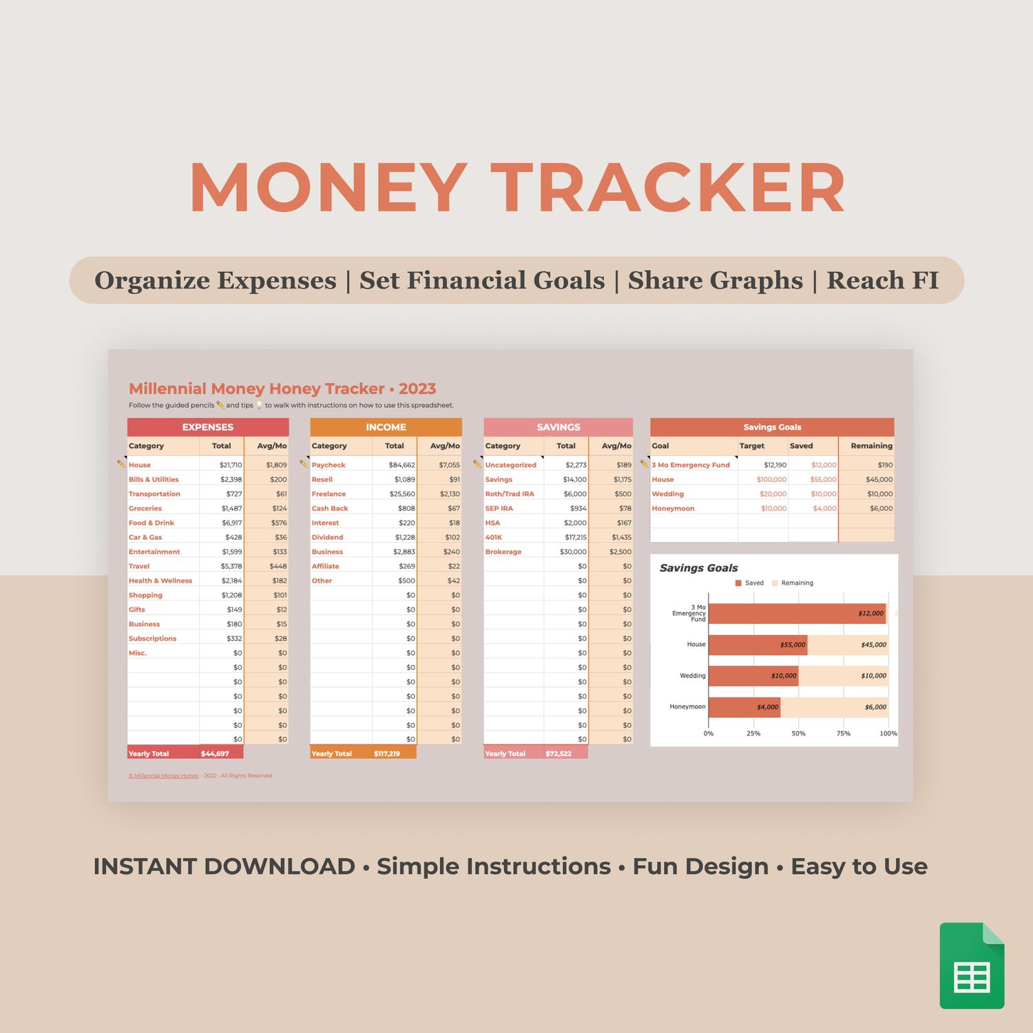 sample millennial budget template