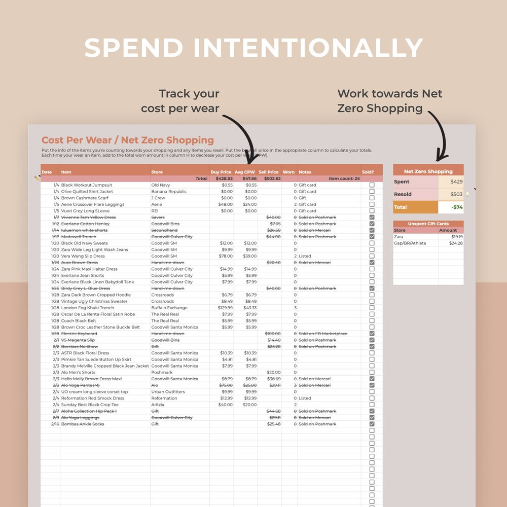 sample millennial budget template