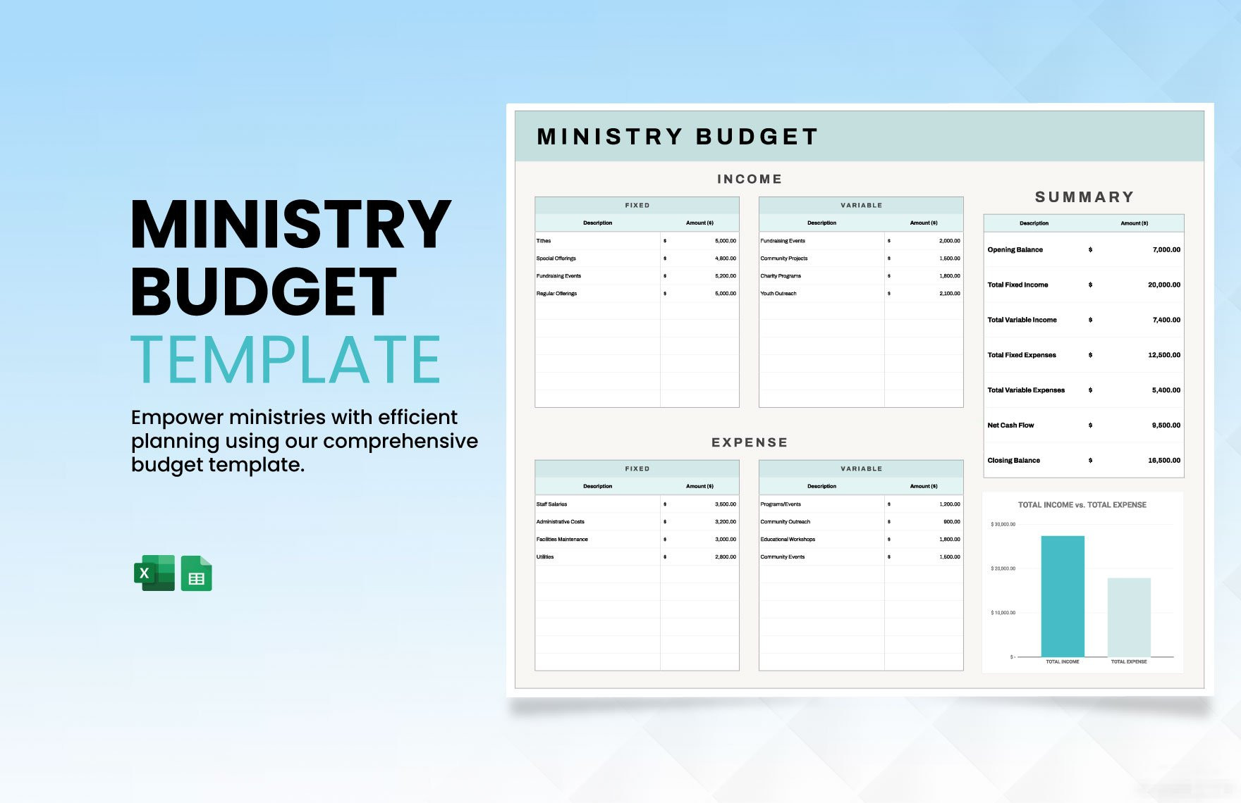 sample ministry budget template