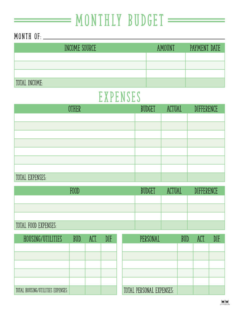 sample 6 month budget template