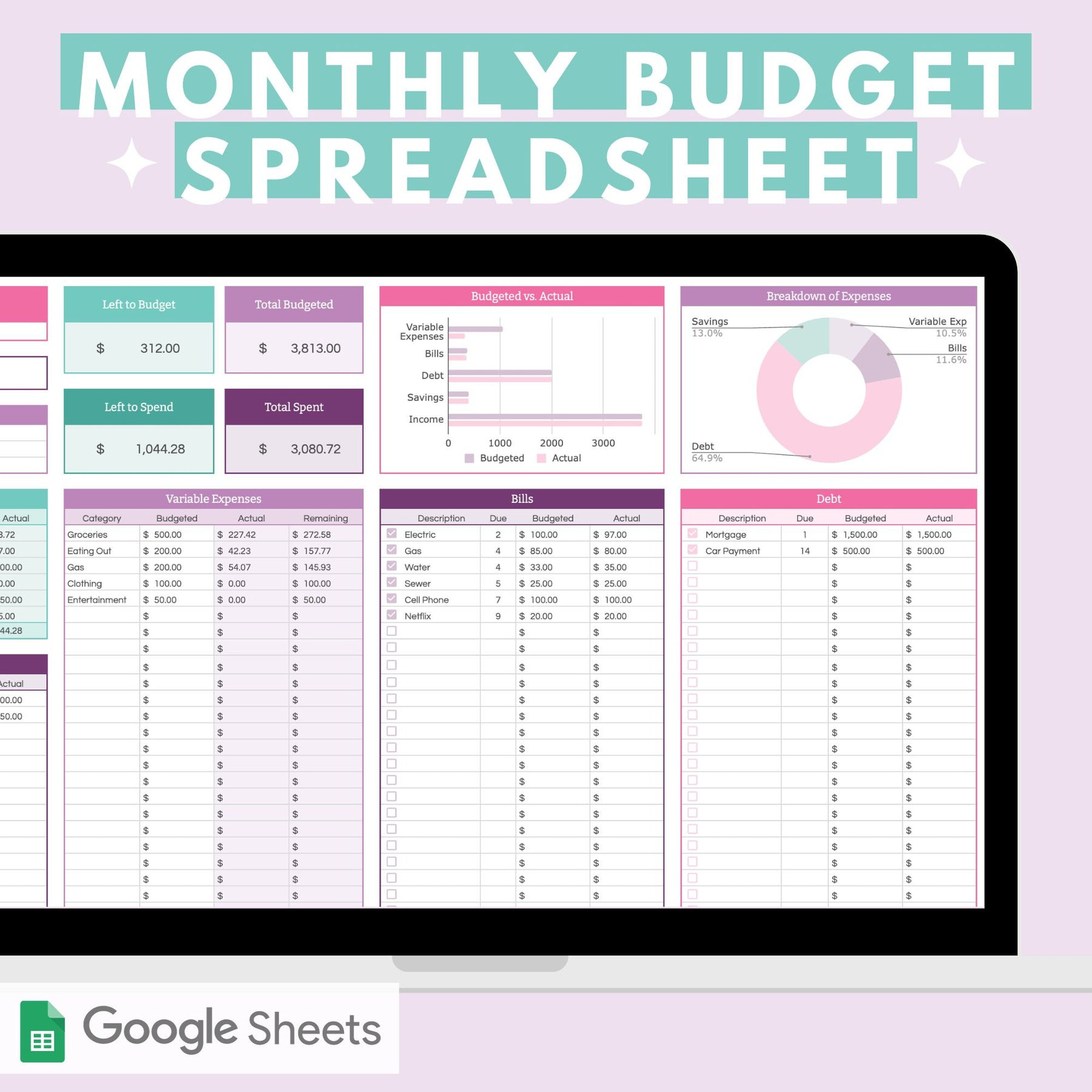 sample IT budget template