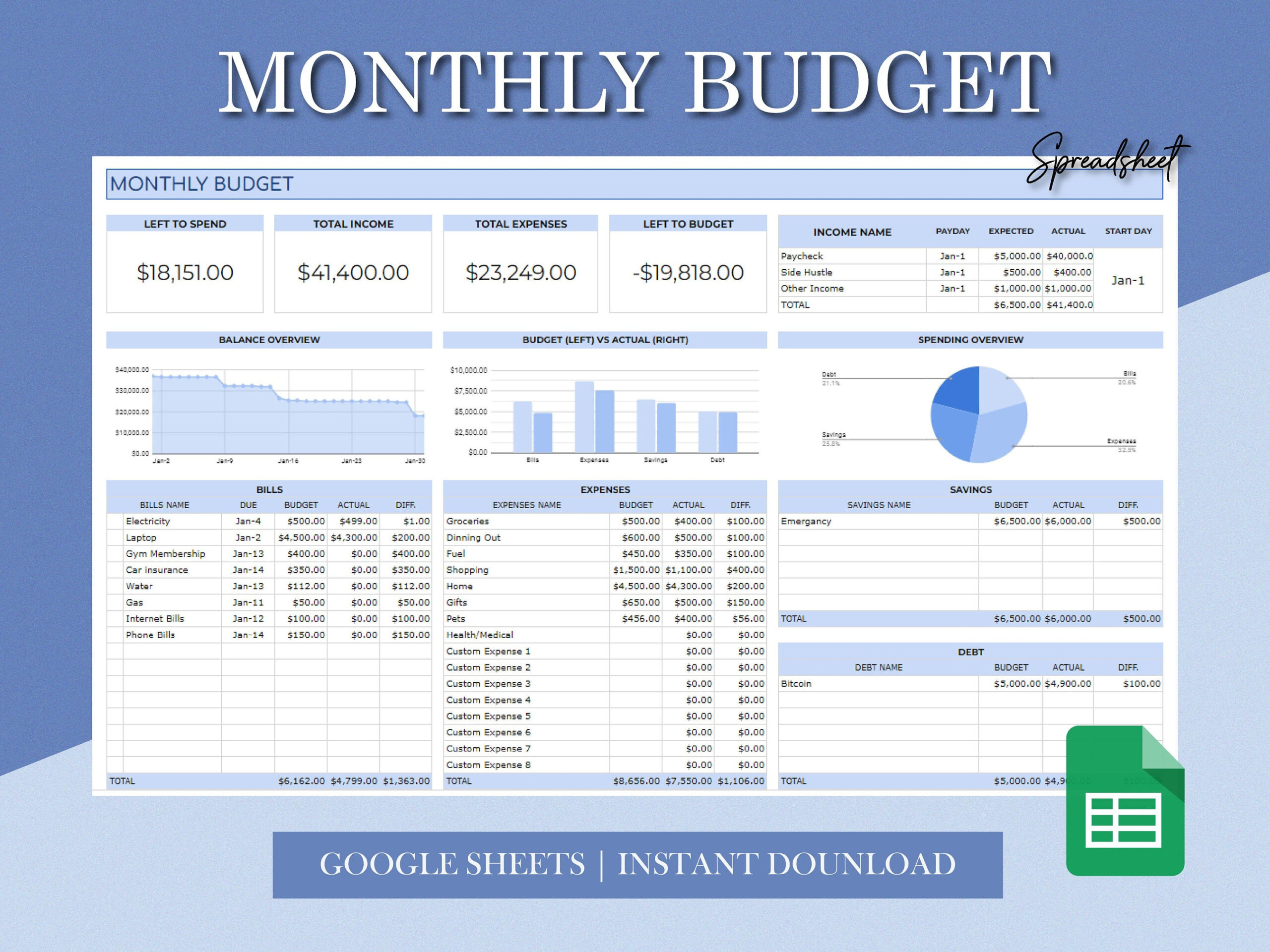 sample prom budget template