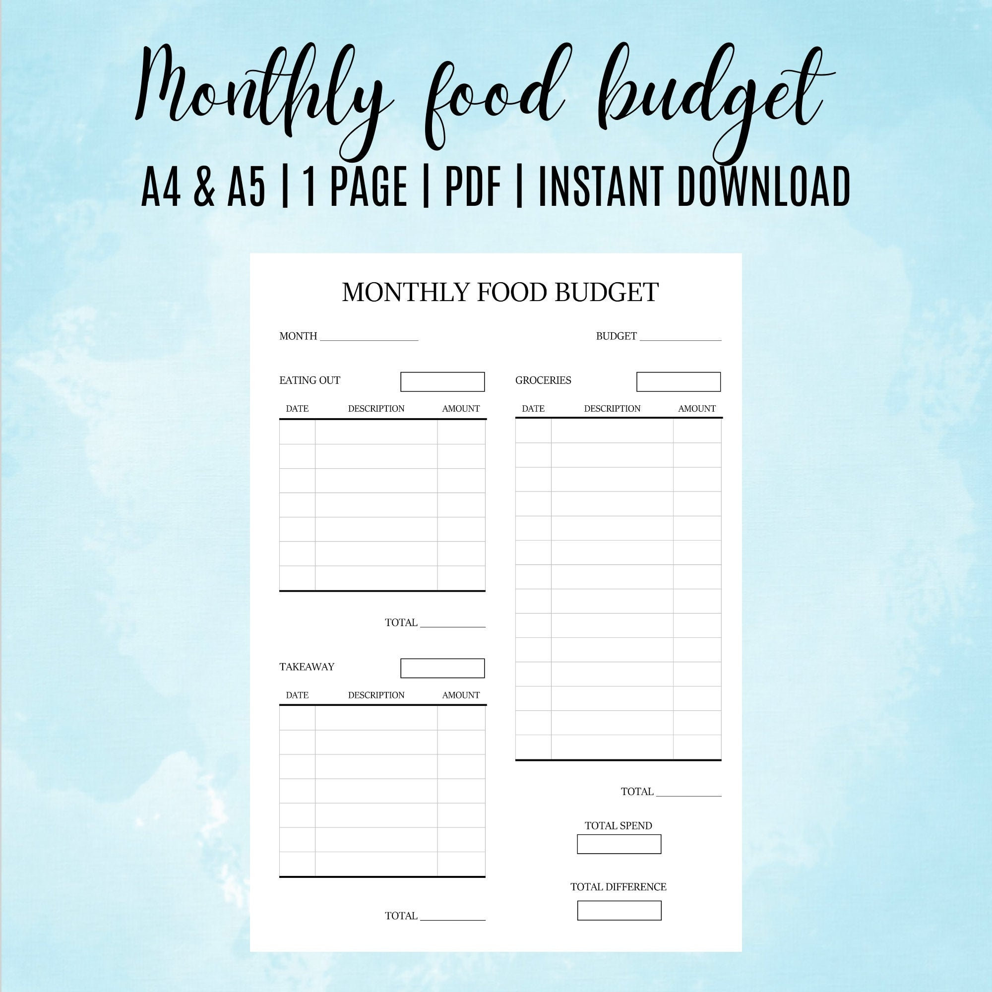 sample food budget template