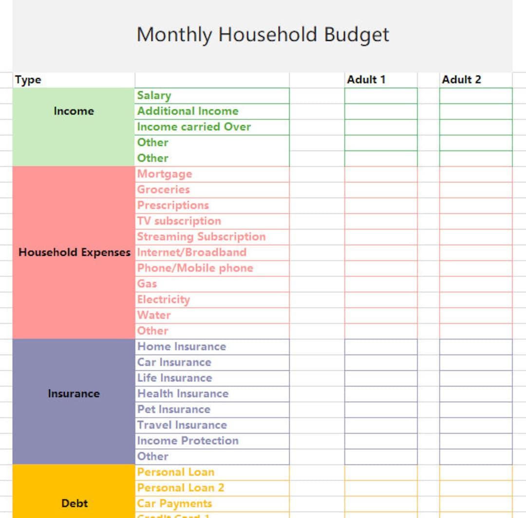 sample household monthly budget template