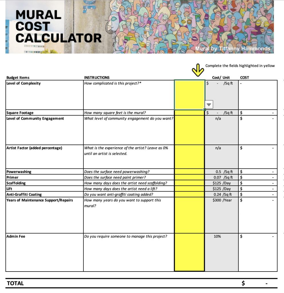 sample mural budget template