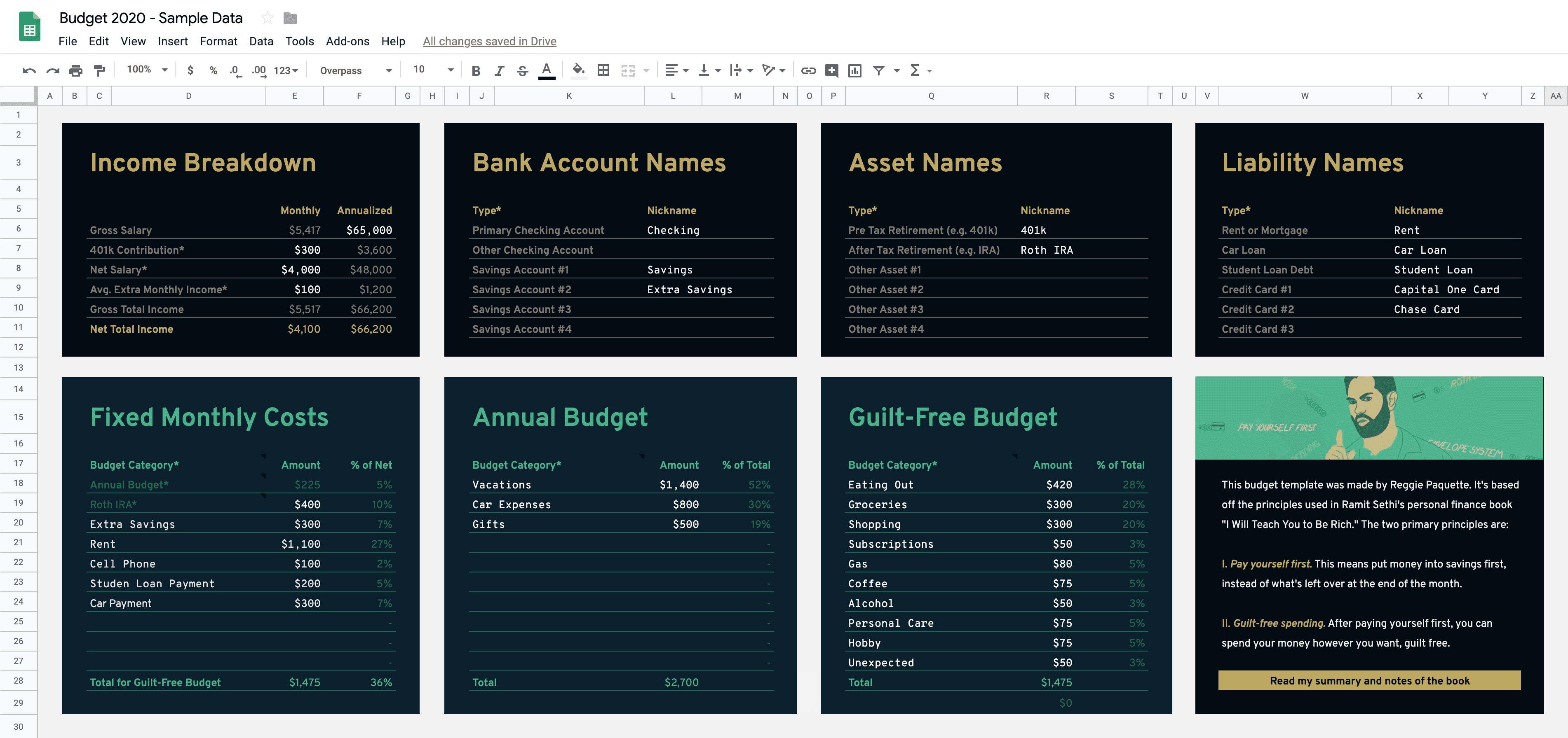 sample millennial budget template