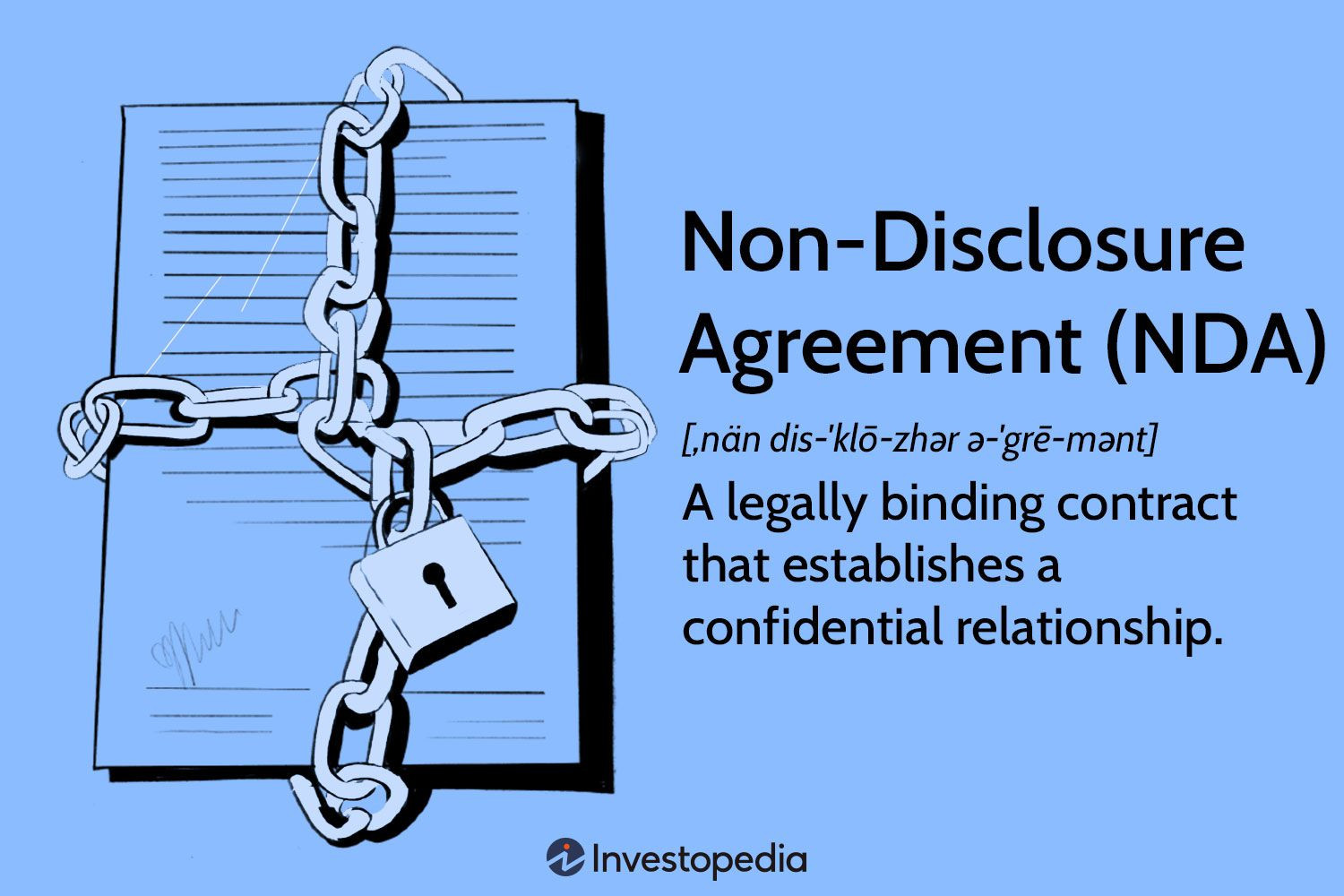 sample confidential disclosure agreement template