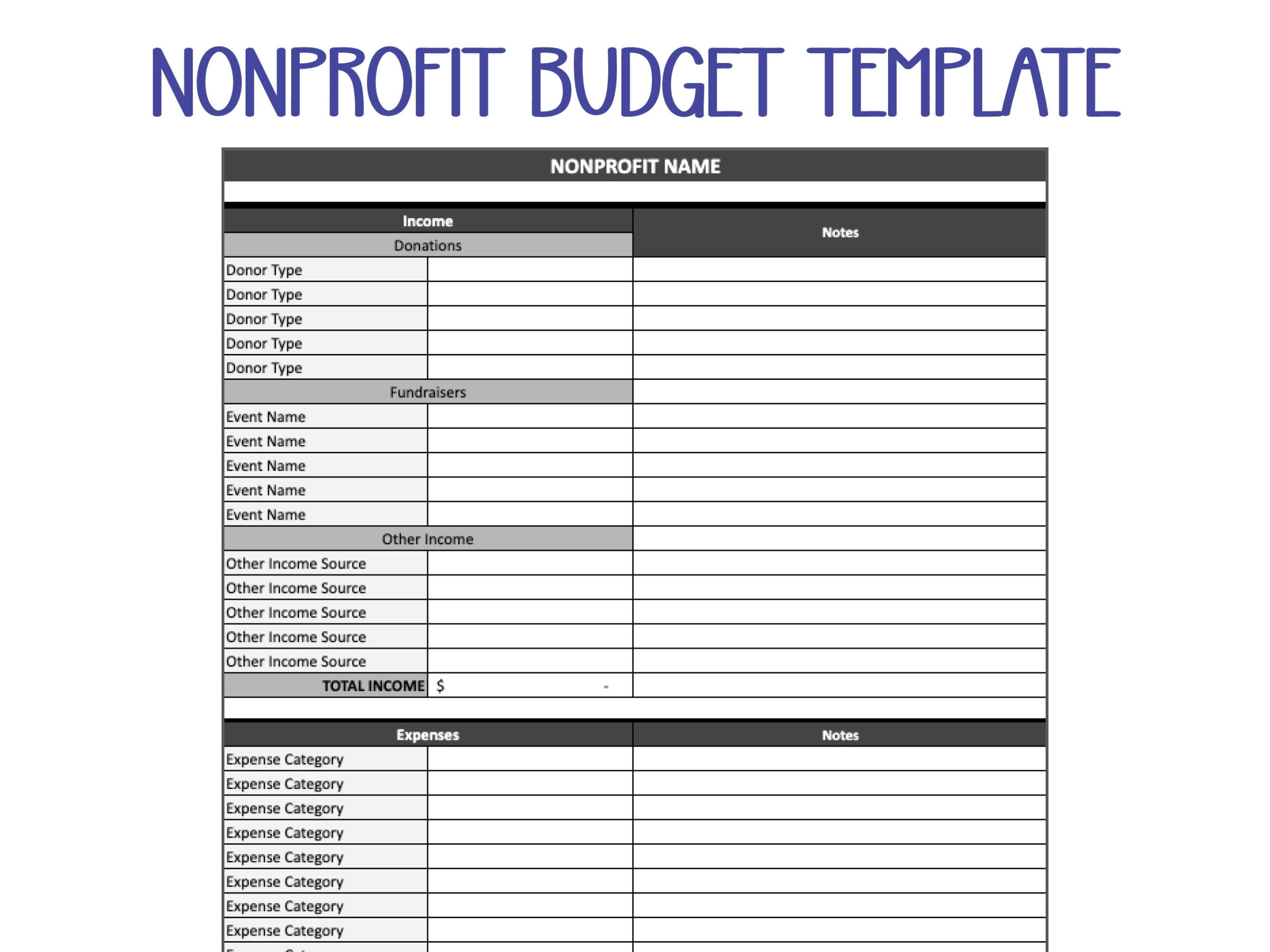 sample budget template for non profit organization