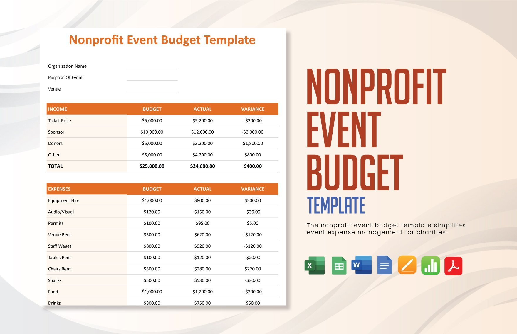 sample non profit event budget template