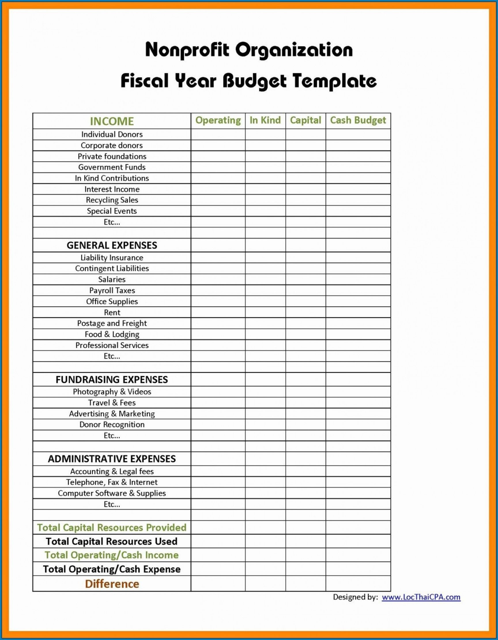 sample budget template for non profit organization