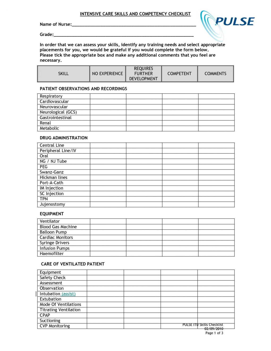 sample nursing skills checklist template