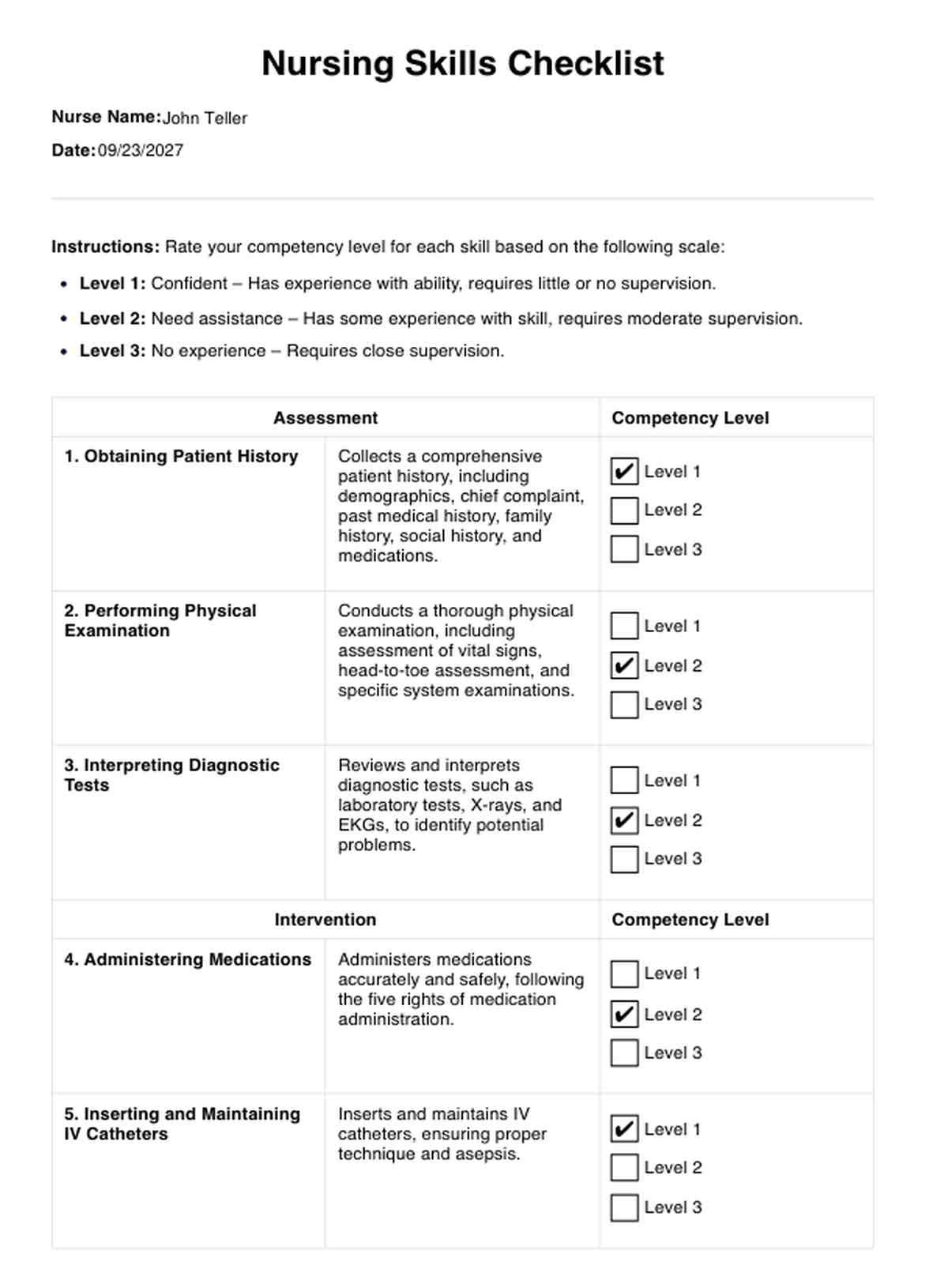 sample nursing skills checklist template