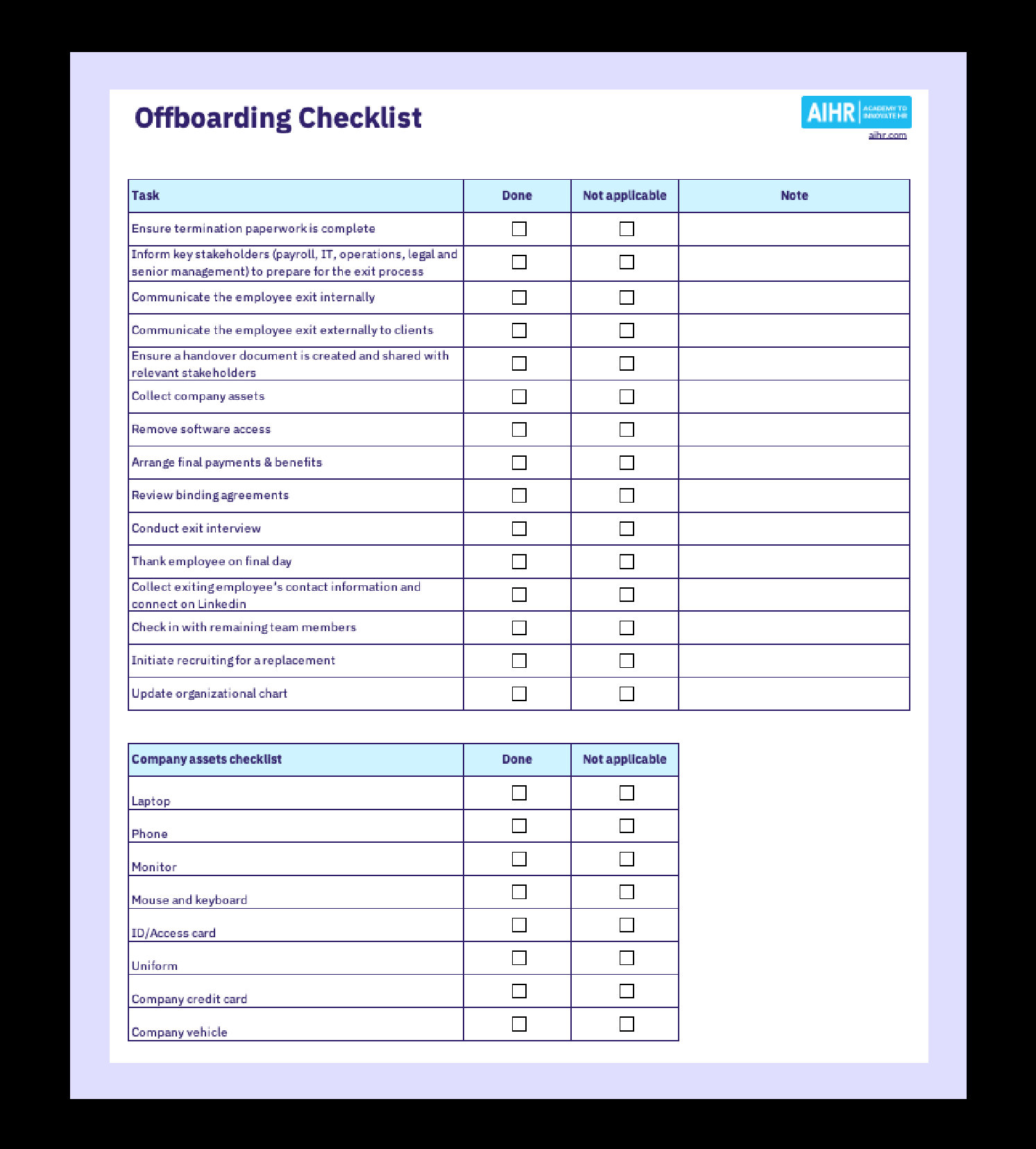 Offboarding Employees: A -Step Process [Free Checklist]