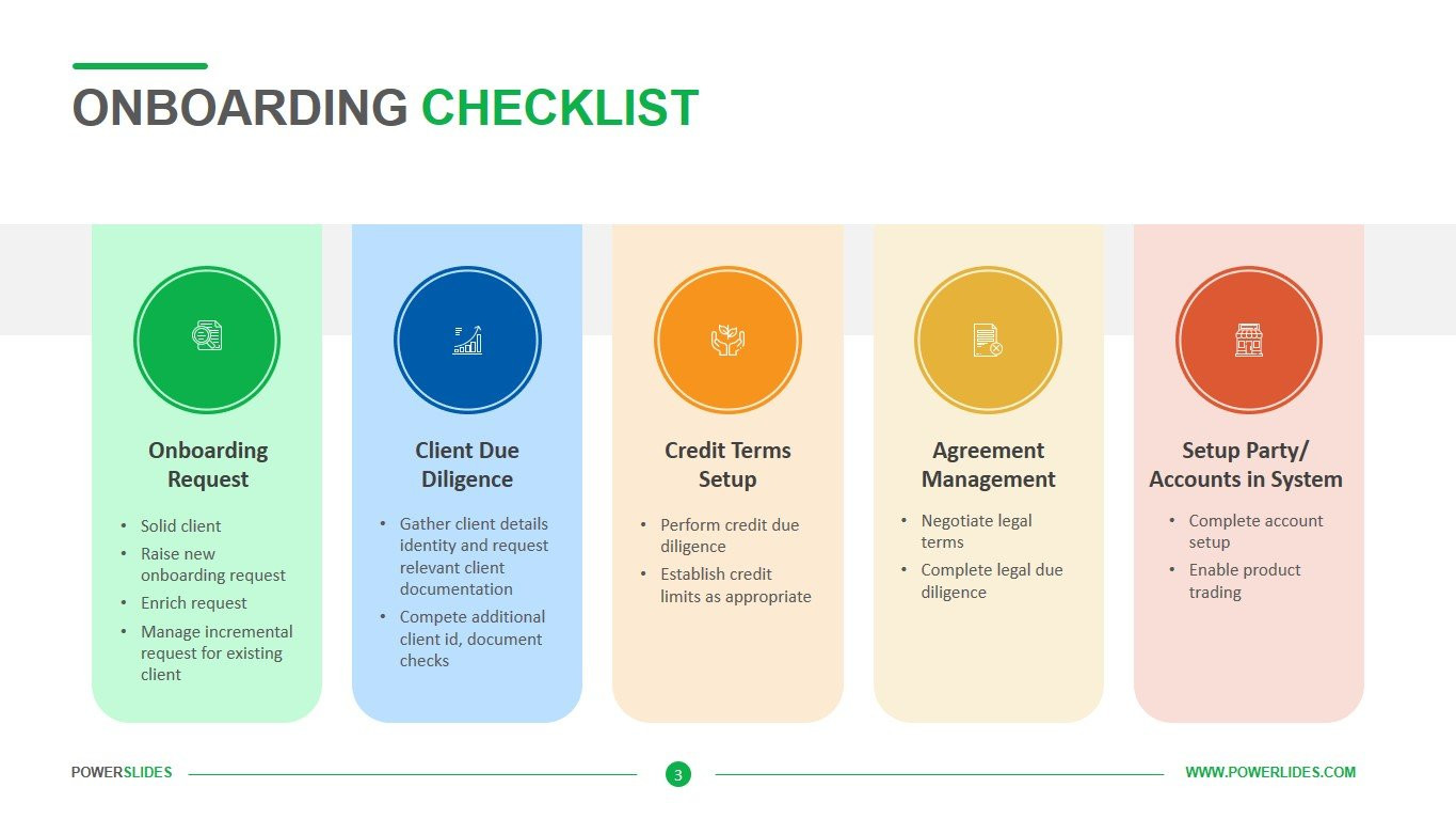 sample onboarding process checklist template