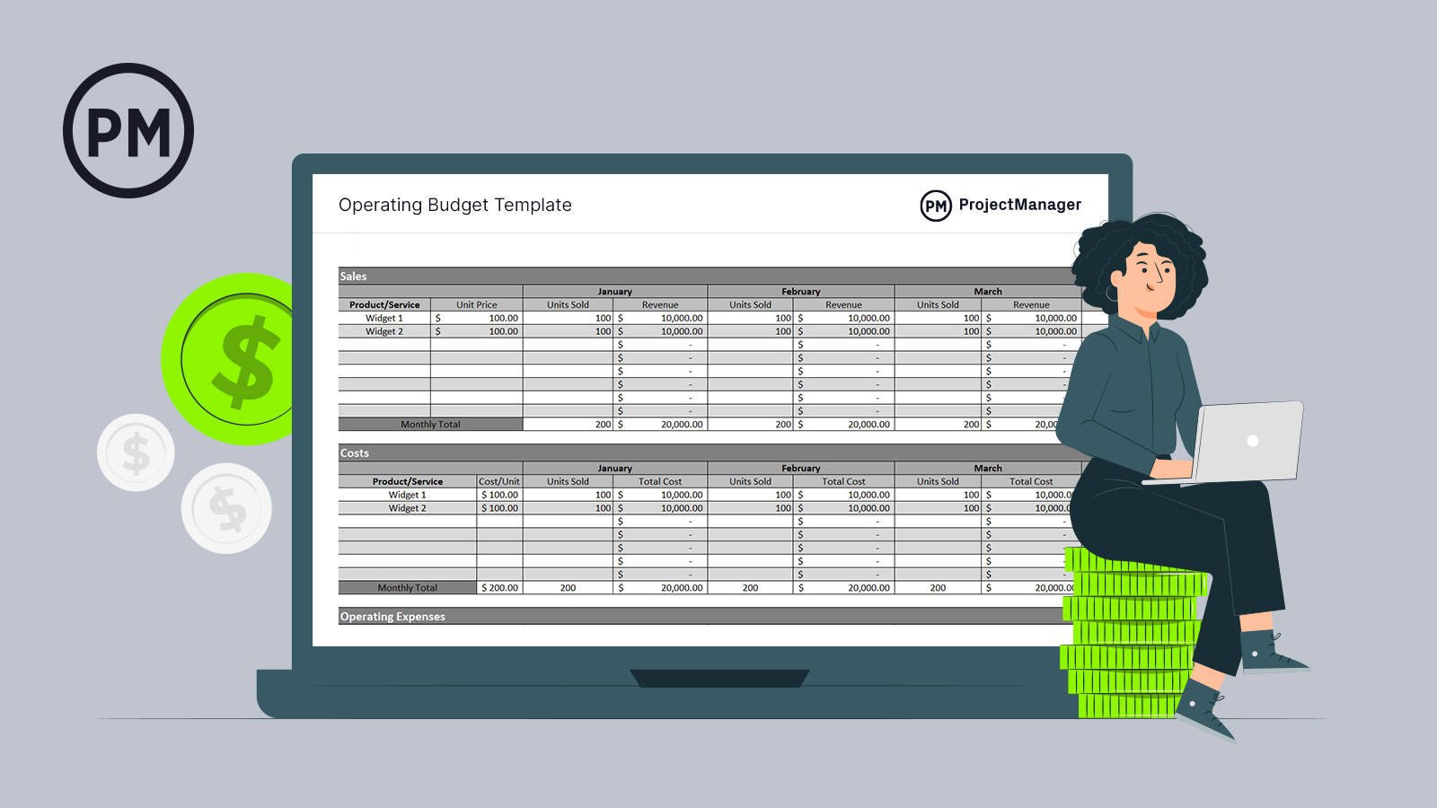 sample operations budget template