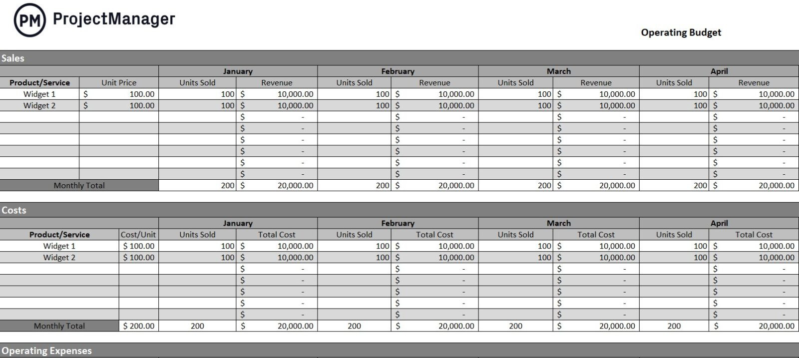 sample legal department budget template