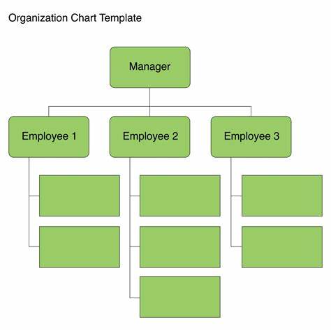 sample of printable blank organizational chart template