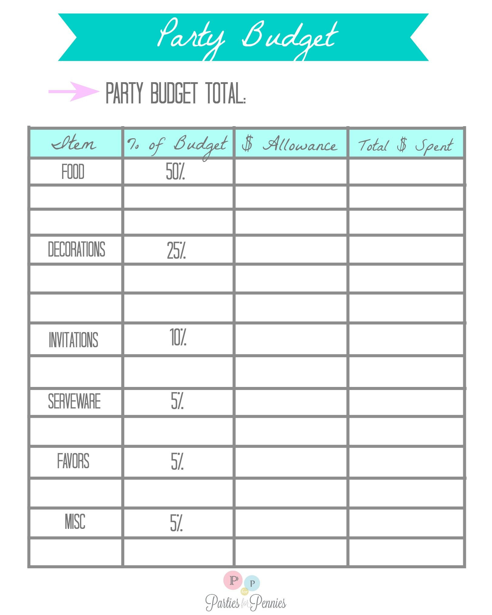 sample graduation party budget template