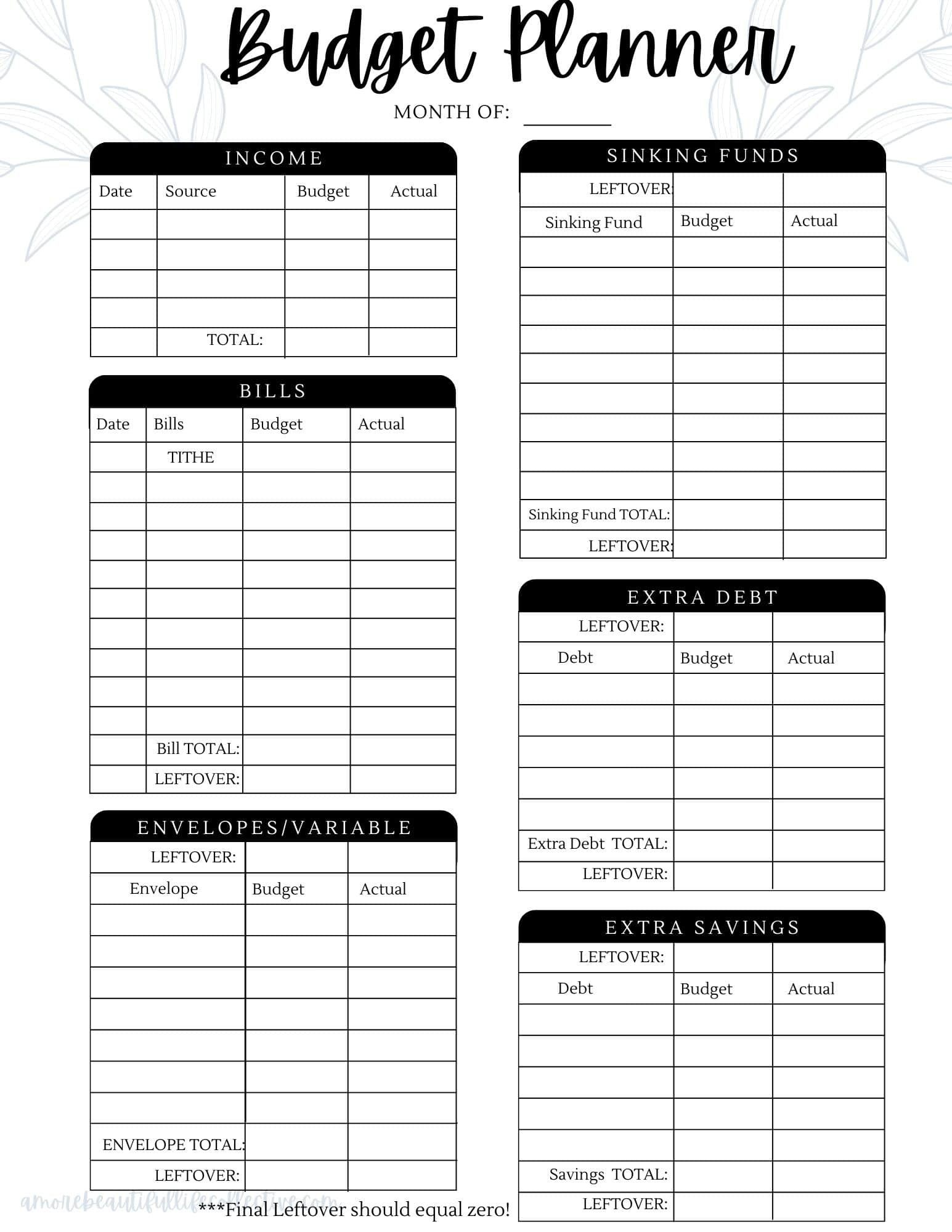 sample weekly paycheck budget template