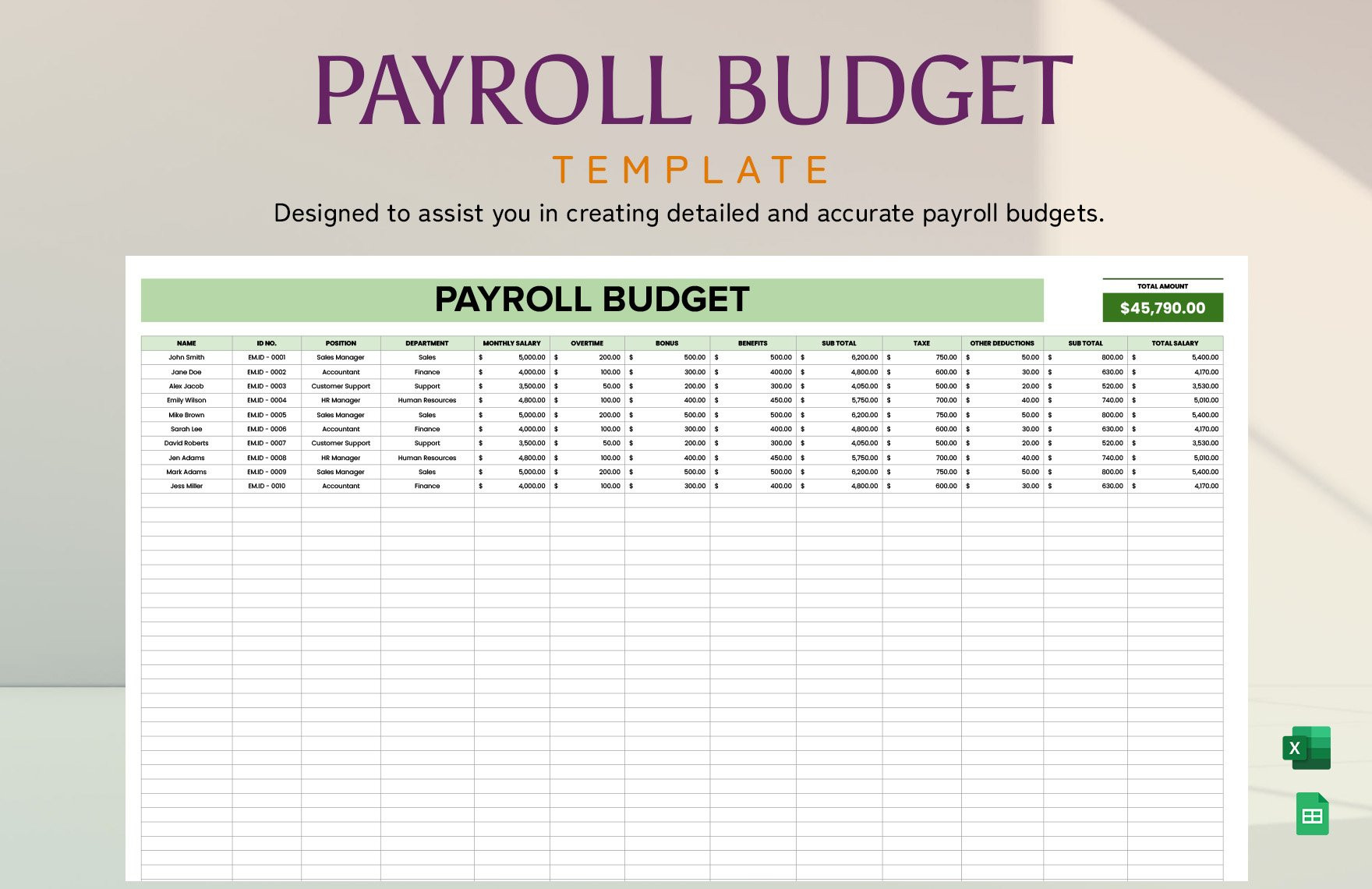 sample payroll budget template